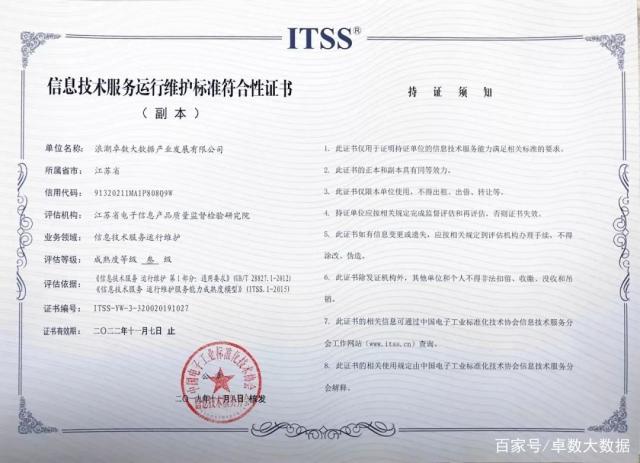 浪潮卓數(shù)喜獲“信息技術(shù)服務(wù)運行維護(hù)標(biāo)準(zhǔn)符合性證書”，夯實信息技術(shù)咨詢服務(wù)專業(yè)基石