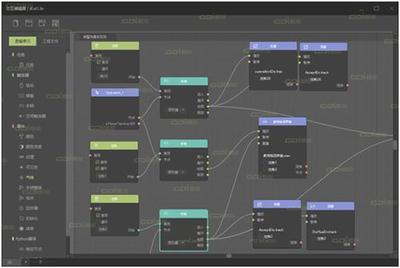國產VR引擎軟件完全自主可控的探索之路 曼恒數字的虛擬現實處理軟件開發實踐